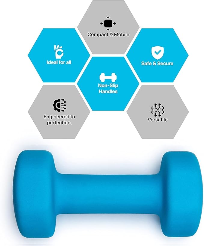 Anythingbasic Neoprene Dumbbells Includes 2 Dumbbells | Material: Iron with Neoprene Coating | Exercise & Fitness Weights for Women & Men at Home/Gym