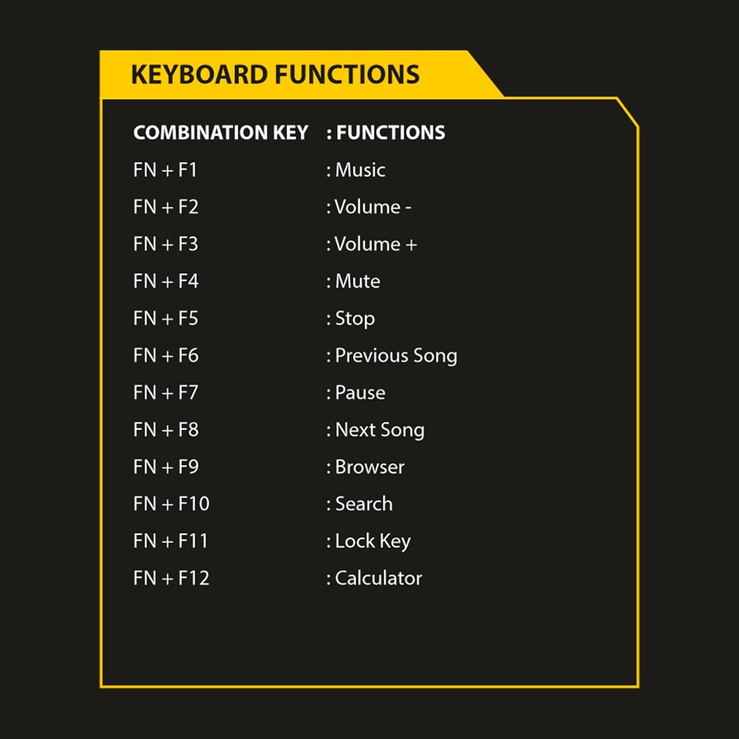 Ant Esports MK1400 Pro Wired Gaming Keyboard with Mixed Color Backlight, Black and White Keycaps, Double-Injection Keycaps - Black