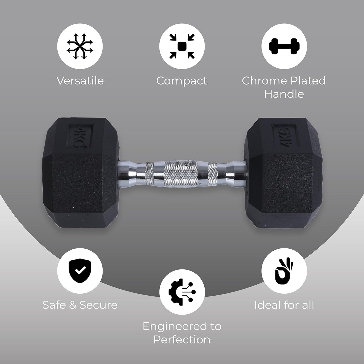 Endless Rubber Coated Hexagon Dumbbell | Material: Iron and Rubber | Perfect for Bodybuilding, Fitness, Weightlifting, Home or Gym Training