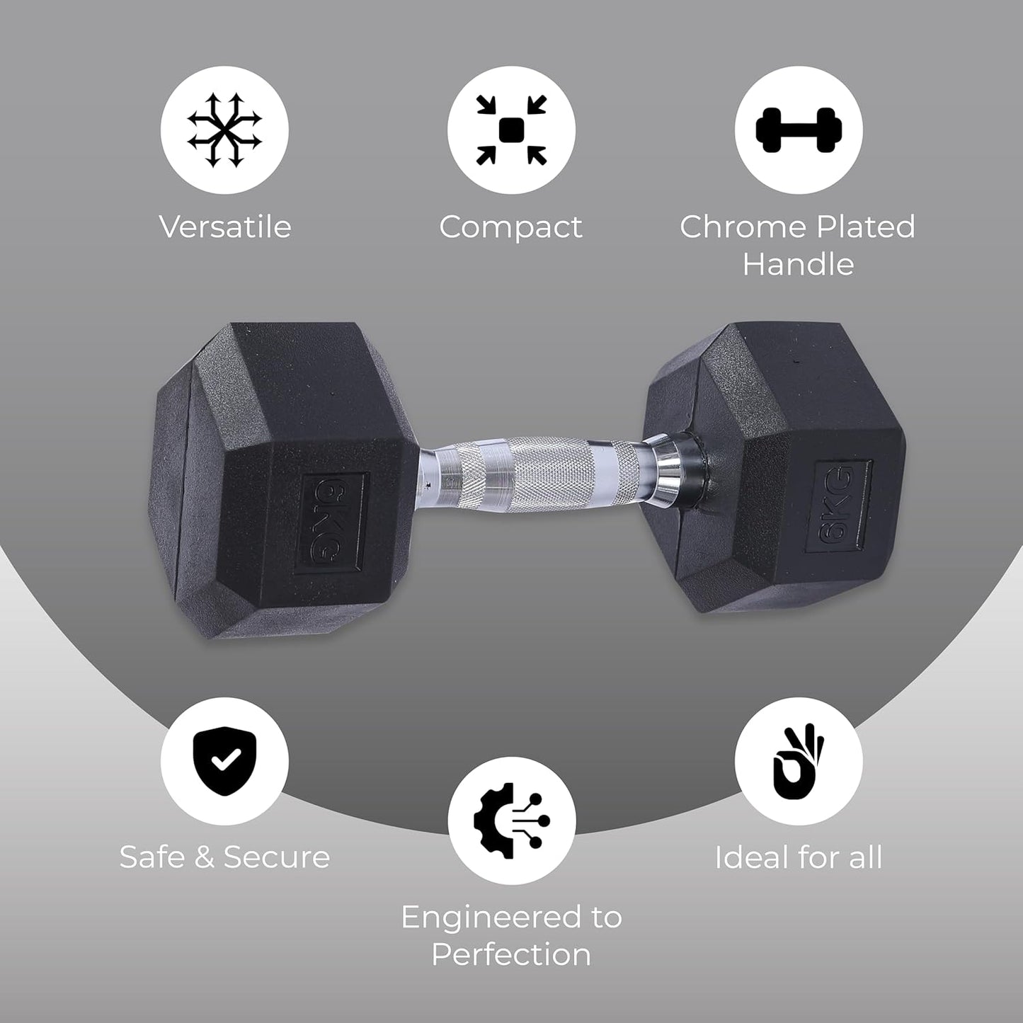 Endless Rubber Coated Hexagon Dumbbell | Material: Iron and Rubber | Perfect for Bodybuilding, Fitness, Weightlifting, Home or Gym Training