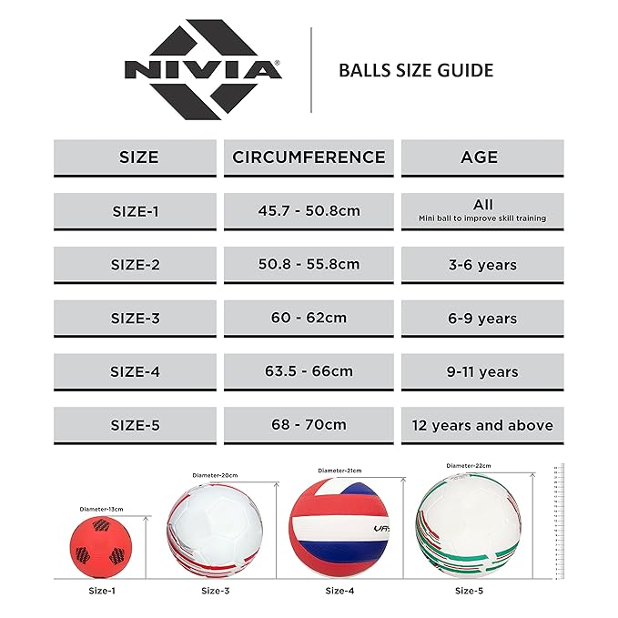 Nivia Kross كرة طائرة مطاطية مخيطة يدويًا | اللون: أصفر وأزرق | الحجم: 4 | 18 لوحة | مخيطة مطاطيًا بالآلة | للاستخدام الداخلي والخارجي | للتدريب أو الترفيه