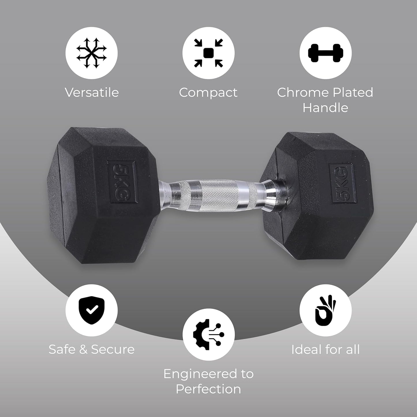 Endless Rubber Coated Hexagon Dumbbell | Material: Iron and Rubber | Perfect for Bodybuilding, Fitness, Weightlifting, Home or Gym Training