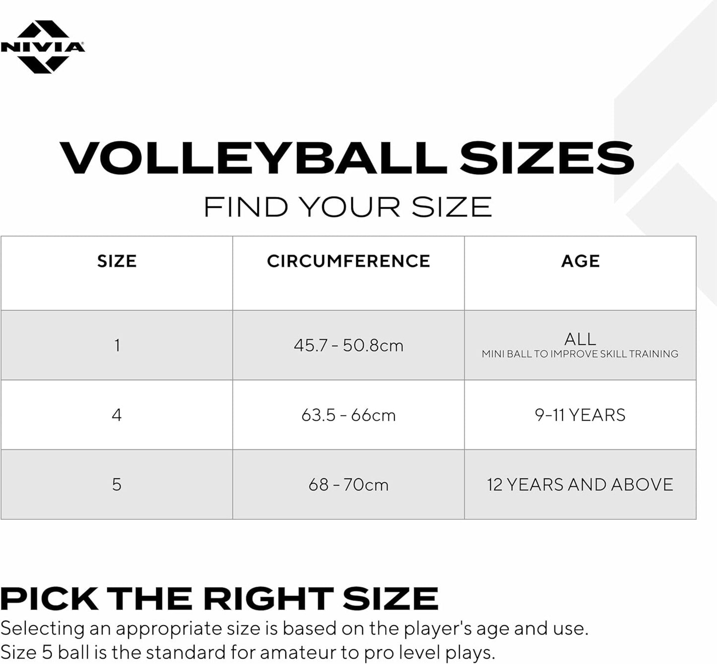 Nivia Kross كرة طائرة مطاطية مخيطة يدويًا | اللون: أصفر وأزرق | الحجم: 4 | 18 لوحة | مخيطة مطاطيًا بالآلة | للاستخدام الداخلي والخارجي | للتدريب أو الترفيه