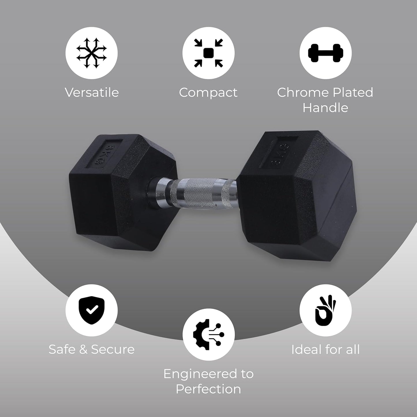 Endless Rubber Coated Hexagon Dumbbell | Material: Iron and Rubber | Perfect for Bodybuilding, Fitness, Weightlifting, Home or Gym Training
