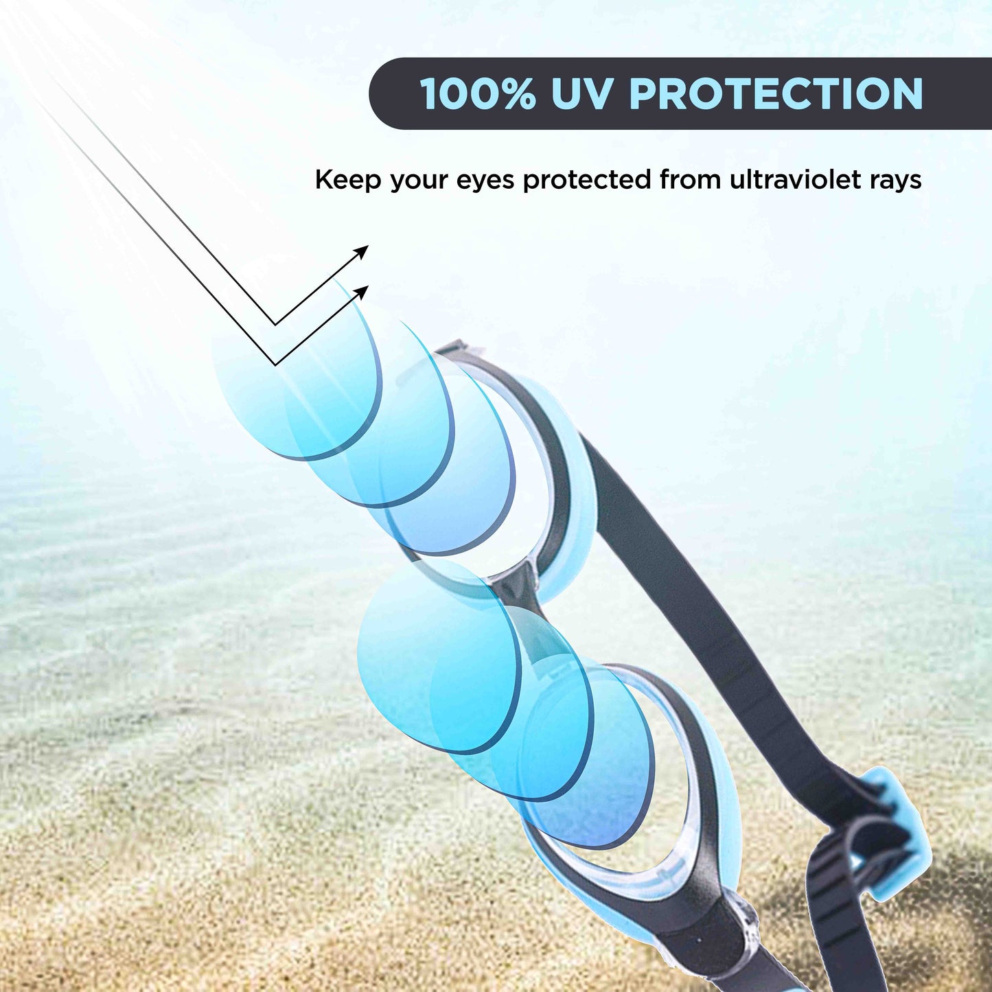 Endless EL1006 Stylish Anti-Fog and UV Protection Swimming Goggles | Material: Silicone, Polyurethane | With Adjustable Strap for Custom Fit | Soft Silicone Gasket to Prevent Leakage | With Hard Case
