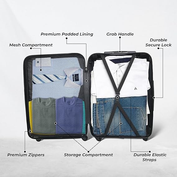 Endless Luggage | Set of 2 Luggage Trolleys - Hardside Suitcase (Check-in) with Built-in TSA Lock and Spinner Wheels | Material: Polycarbonate + ABS