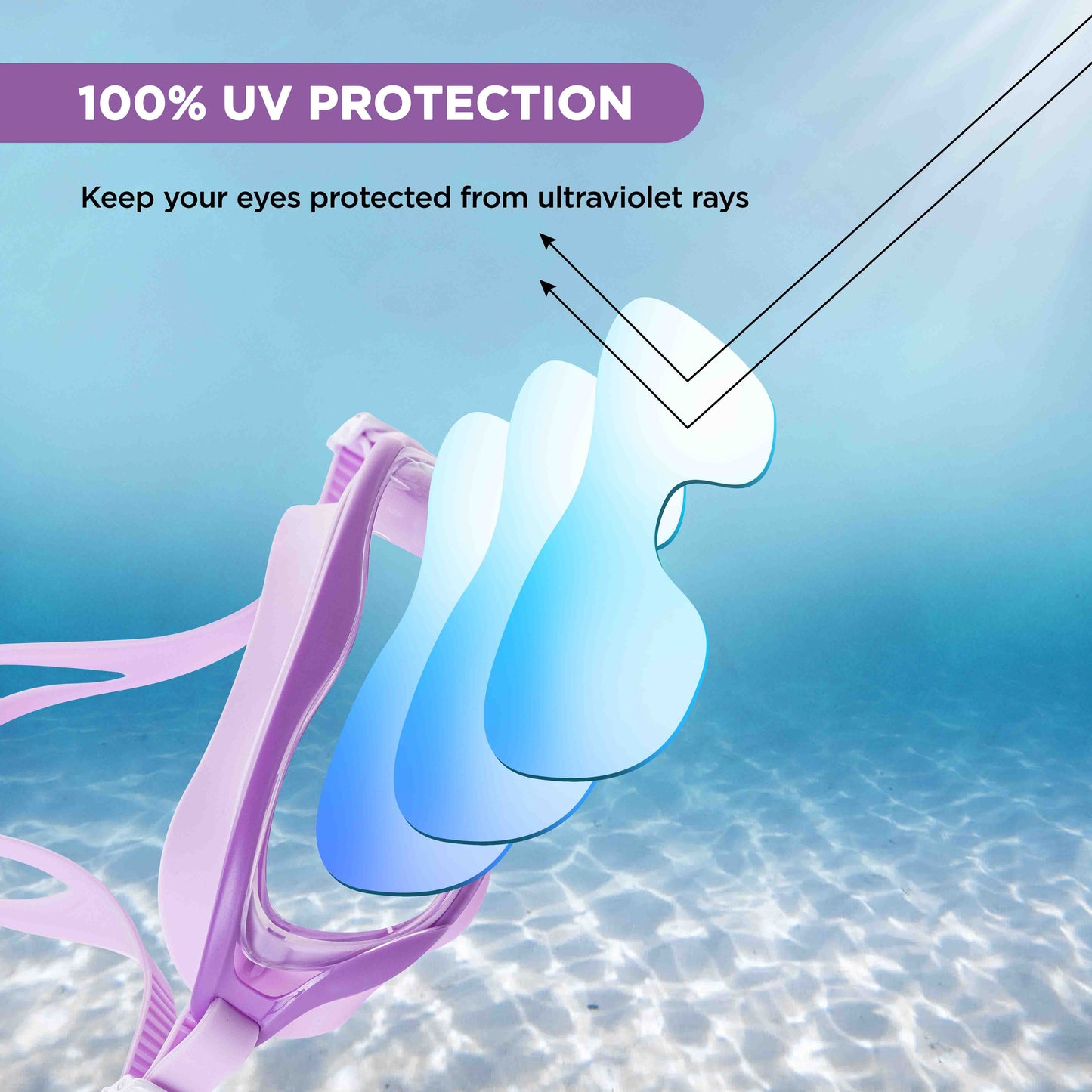 Endless EL1010 Luxury Swimming Goggles Premium Anti-Fog and UV Protection Swimming Goggles | Material: Silicone, Polyurethane | Large Stylish Frame for More Vision | Soft Silicone Gasket to Prevent Leakage | With Hard Case