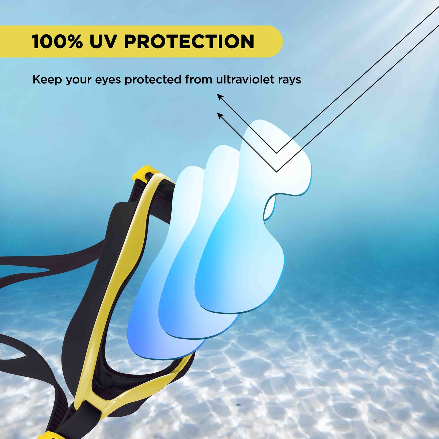 Endless EL1010 Luxury Swimming Goggles Premium Anti-Fog and UV Protection Swimming Goggles | Material: Silicone, Polyurethane | Large Stylish Frame for More Vision | Soft Silicone Gasket to Prevent Leakage | With Hard Case