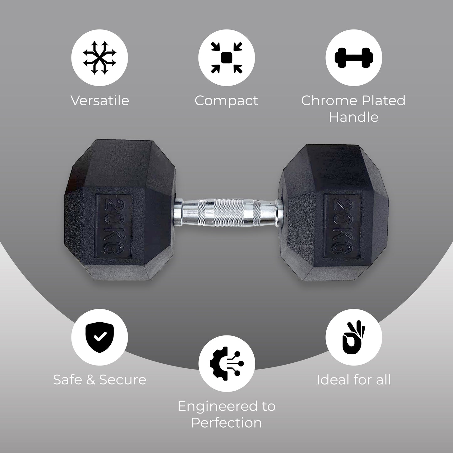 Endless Rubber Coated Hexagon Dumbbell | Material: Iron and Rubber | Perfect for Bodybuilding, Fitness, Weightlifting, Home or Gym Training