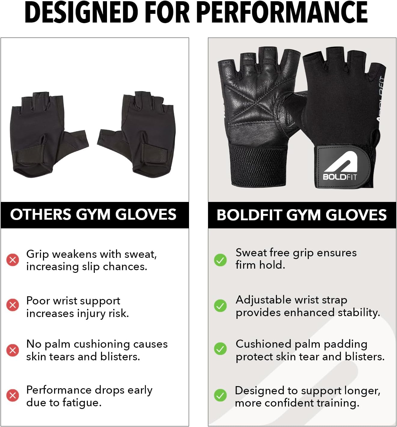 Boldfit Warrior Gloves | Small Size