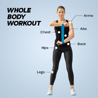 أشرطة مقاومة Konex Loop للرجال والنساء | مثالية للتمارين المنزلية/الصالة الرياضية، والتمارين، والتمدد، والتمارين الرياضية، وتقوية عضلات المؤخرة (متعددة الألوان) مطاط طبيعي