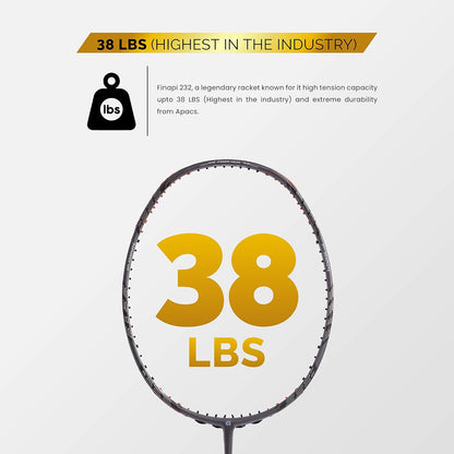 مضرب كرة الريشة Apacs Z-Ziggler (38 رطل، Mega Tension) من الجرافيت بدون أوتار مع غطاء كامل (رمادي)