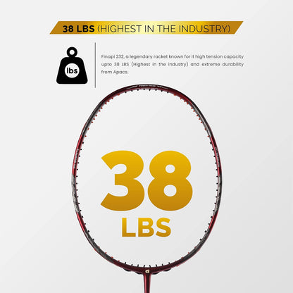 Apacs Z-Ziggler (غير مشدودة، أقصى شد 38 رطلاً) عمود رفيع 6.4 مم | صنع في فيتنام | مضرب تنس طاولة 100% جرافيت ياباني مع غطاء كامل مجاني | G2-4 1/8 بوصة (أحمر غير لامع)