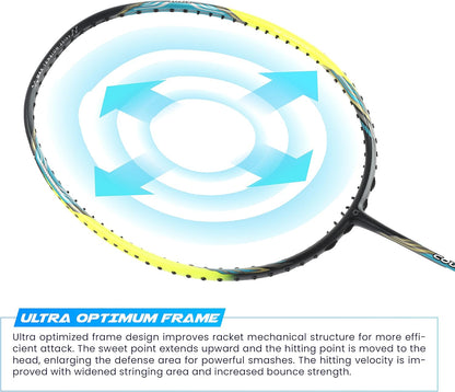 مضرب كرة الريشة APACS Counter Attack Unstrung (أزرق داكن/أصفر مطفي)
