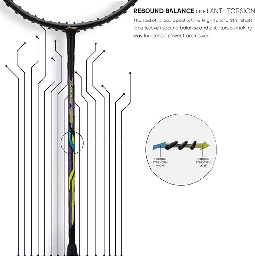 Li-Ning Turbo راكتور كرة الريشة من ألياف الكربون غير المشدودة 99 مع غلاف كامل مجاني (أسود/برتقالي)