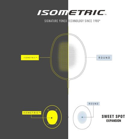Yonex GR 303i Badminton Racket | Full Cover | Color: Black | Size: Standard | Material: Aluminum | Skill: Medium | Shape: Isometric | High Durability | Lightweight for Superior Control