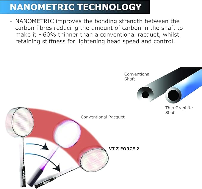 Yonex Voltrek Z Force 2 مضرب تنس الريشة الاحترافي مع غطاء كامل مجاني | نظام الجهد الثلاثي | صنع في اليابان