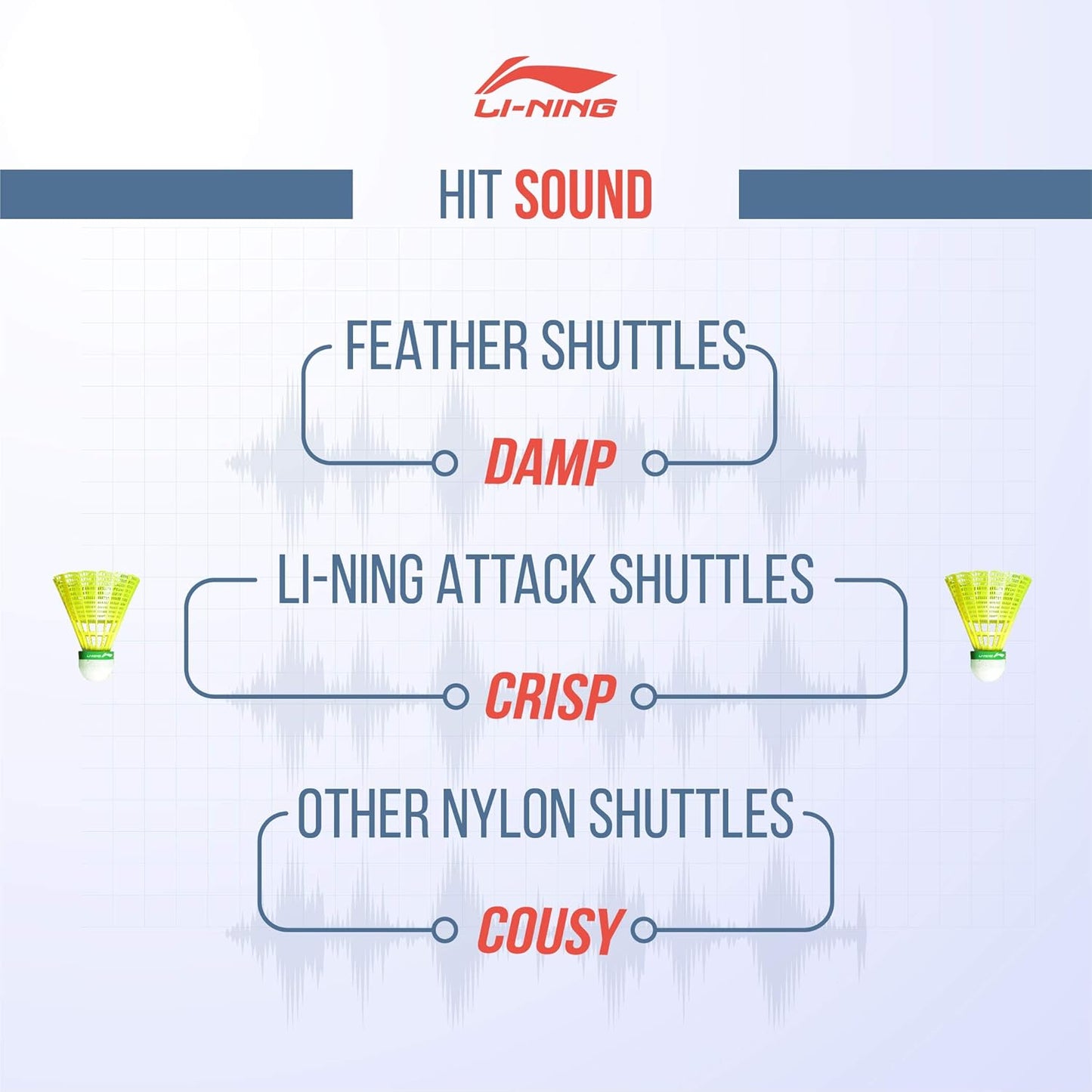 Li-Ning Shuttle-Attack ريشة تنس الريشة من النايلون (أصفر)