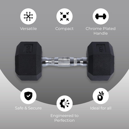 Endless Rubber Coated Hexagon Dumbbell | Material: Iron and Rubber | Perfect for Bodybuilding, Fitness, Weightlifting, Home or Gym Training