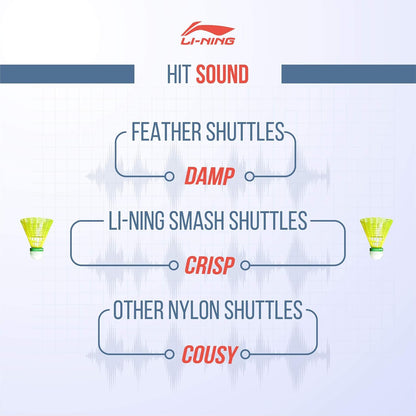Li-Ning Shuttle-Smash Nylon Shuttlecocks (Yellow, Slow Speed) | Superior Durability | Synthetic Cork