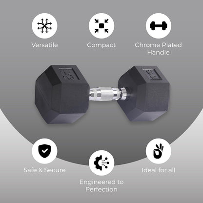 Endless Rubber Coated Hexagon Dumbbell | Material: Iron and Rubber | Perfect for Bodybuilding, Fitness, Weightlifting, Home or Gym Training