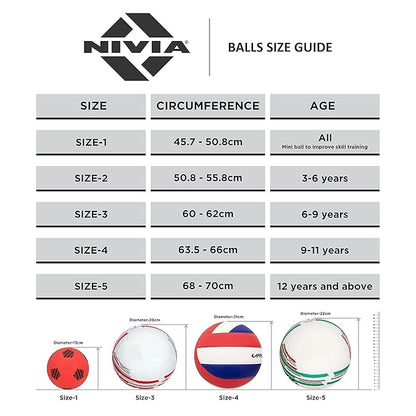 Nivia Kross كرة طائرة مطاطية مخيطة يدويًا | اللون: أصفر وأزرق | الحجم: 4 | 18 لوحة | مخيطة مطاطيًا بالآلة | للاستخدام الداخلي والخارجي | للتدريب أو الترفيه