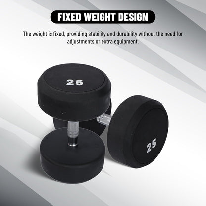 Endless Rubber Bouncy Dumbbells | Material: Iron and Rubber | Perfect for Bodybuilding, Fitness, Weightlifting, Home or Gym Training | for Men and Women