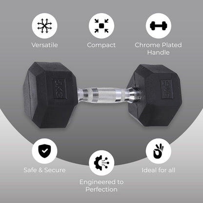 Endless Rubber Coated Hexagon Dumbbell | Material: Iron and Rubber | Perfect for Bodybuilding, Fitness, Weightlifting, Home or Gym Training