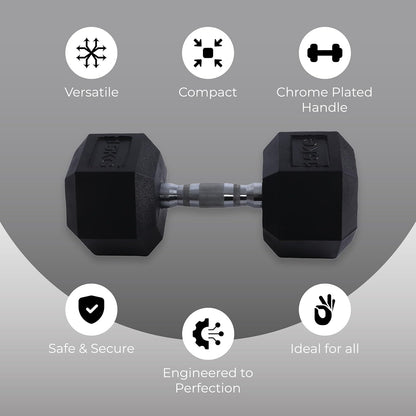 Endless Rubber Coated Hexagon Dumbbell | Material: Iron and Rubber | Perfect for Bodybuilding, Fitness, Weightlifting, Home or Gym Training