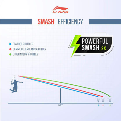 Li-Ning Shuttle-Attack ريشة تنس الريشة من النايلون (أصفر)