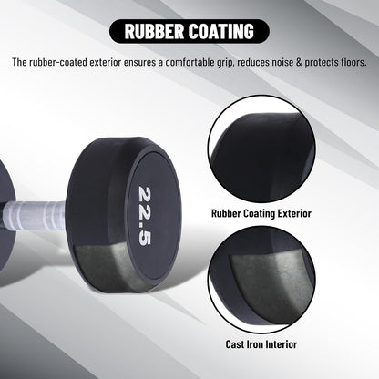 Endless Rubber Bouncy Dumbbells | Material: Iron and Rubber | Perfect for Bodybuilding, Fitness, Weightlifting, Home or Gym Training | for Men and Women