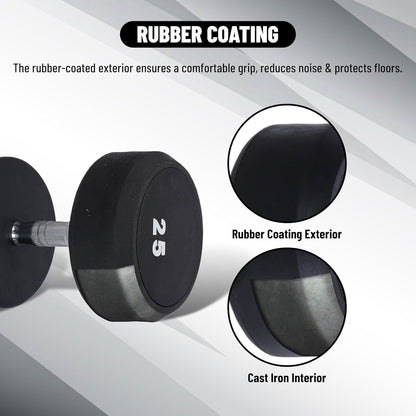 Endless Rubber Bouncy Dumbbells | Material: Iron and Rubber | Perfect for Bodybuilding, Fitness, Weightlifting, Home or Gym Training | for Men and Women