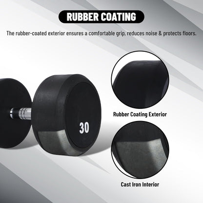 Endless Rubber Bouncy Dumbbells | Material: Iron and Rubber | Perfect for Bodybuilding, Fitness, Weightlifting, Home or Gym Training | for Men and Women