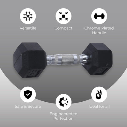 Endless Rubber Coated Hexagon Dumbbell | Material: Iron and Rubber | Perfect for Bodybuilding, Fitness, Weightlifting, Home or Gym Training