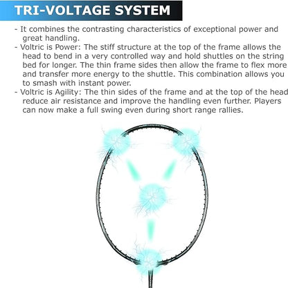 Yonex Voltrek Z Force 2 مضرب تنس الريشة الاحترافي مع غطاء كامل مجاني | نظام الجهد الثلاثي | صنع في اليابان