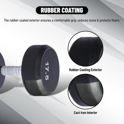 Endless Rubber Bouncy Dumbbells | Material: Iron and Rubber | Perfect for Bodybuilding, Fitness, Weightlifting, Home or Gym Training | for Men and Women