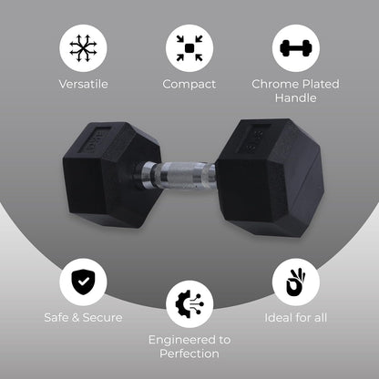 Endless Rubber Coated Hexagon Dumbbell | Material: Iron and Rubber | Perfect for Bodybuilding, Fitness, Weightlifting, Home or Gym Training