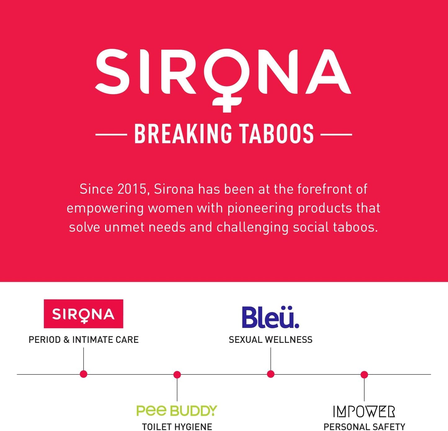 ماكينة حلاقة الوجه Sirona Blink and Glow للنساء - 3 شفرات حلاقة | إزالة شعر الوجه والشفاه العليا، أداة تشكيل الحواجب وتقشير البشرة