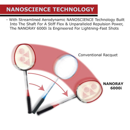 Yonex  NanoRay 6000I G4 مضرب تنس الريشة المصنوع من أوتار من الألومنيوم مع غطاء كامل للمضرب (أحمر) | لاعبون متوسطون | 92 جرام | أقصى شد للأوتار - 24 رطلاً