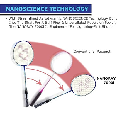 Yonex NanoRay 7000I مضرب تنس الريشة G4-2U من الألومنيوم مع غطاء كامل (أزرق) عبوة من قطعة واحدة