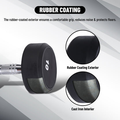 Endless Rubber Bouncy Dumbbells | Material: Iron and Rubber | Perfect for Bodybuilding, Fitness, Weightlifting, Home or Gym Training | for Men and Women