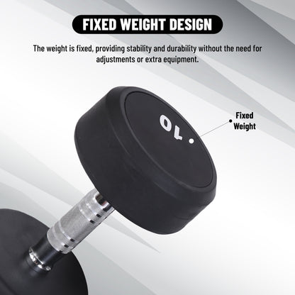 Endless Rubber Bouncy Dumbbells | Material: Iron and Rubber | Perfect for Bodybuilding, Fitness, Weightlifting, Home or Gym Training | for Men and Women