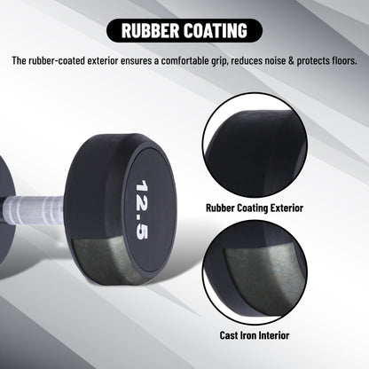 Endless Rubber Bouncy Dumbbells | Material: Iron and Rubber | Perfect for Bodybuilding, Fitness, Weightlifting, Home or Gym Training | for Men and Women