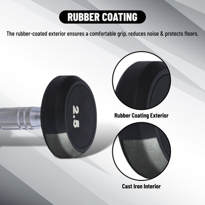 Endless Rubber Bouncy Dumbbells | Material: Iron and Rubber | Perfect for Bodybuilding, Fitness, Weightlifting, Home or Gym Training | for Men and Women