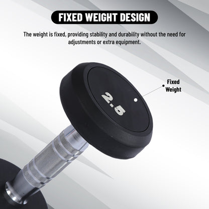 Endless Rubber Bouncy Dumbbells | Material: Iron and Rubber | Perfect for Bodybuilding, Fitness, Weightlifting, Home or Gym Training | for Men and Women
