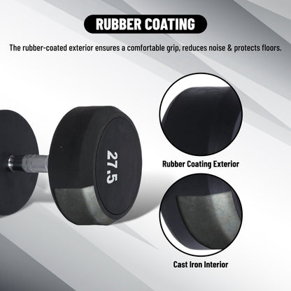 Endless Rubber Bouncy Dumbbells | Material: Iron and Rubber | Perfect for Bodybuilding, Fitness, Weightlifting, Home or Gym Training | for Men and Women