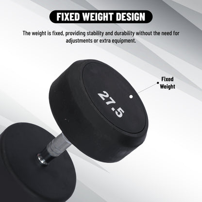 Endless Rubber Bouncy Dumbbells | Material: Iron and Rubber | Perfect for Bodybuilding, Fitness, Weightlifting, Home or Gym Training | for Men and Women