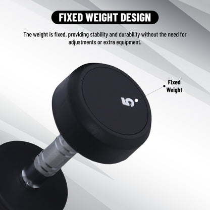 Endless Rubber Bouncy Dumbbells | Material: Iron and Rubber | Perfect for Bodybuilding, Fitness, Weightlifting, Home or Gym Training | for Men and Women