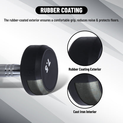 Endless Rubber Bouncy Dumbbells | Material: Iron and Rubber | Perfect for Bodybuilding, Fitness, Weightlifting, Home or Gym Training | for Men and Women