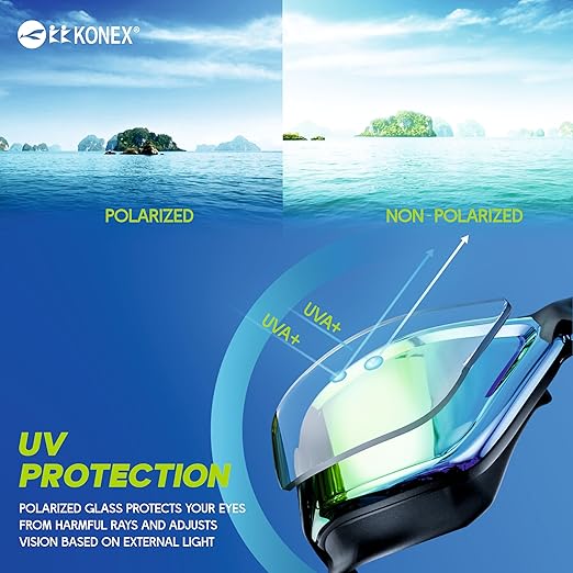 نظارات سباحة KONEX المضادة للضباب عالية الجودة للرجال والنساء مع حماية من الأشعة فوق البنفسجية | تأتي مع سدادات أذن ودبوس أنف | مثالية للأطفال والكبار